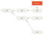 interesting-rebase-1.png